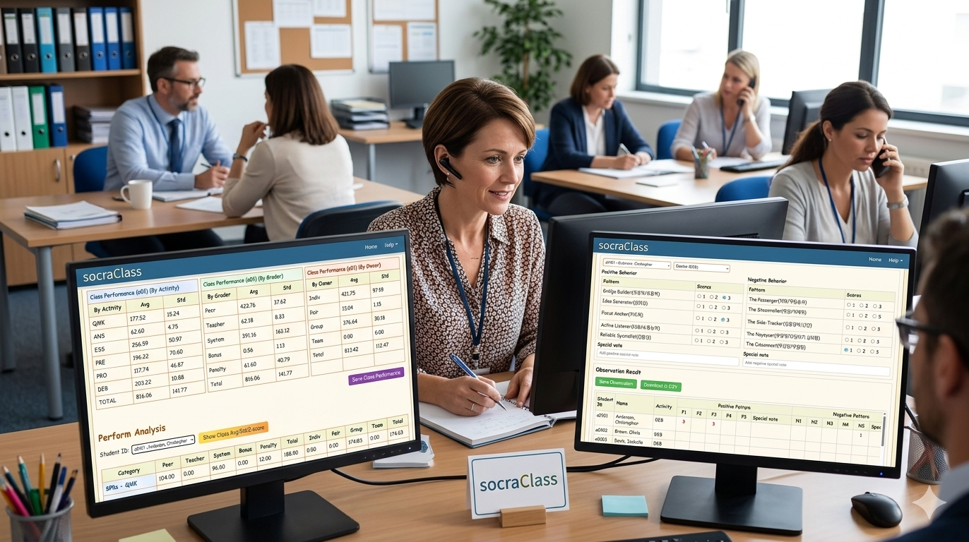 Performance analysis and report system preview